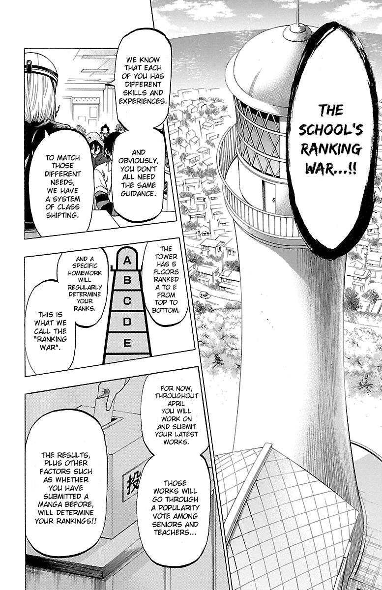 Shuukan Shounen Hachi Chapter 4 page 19 - Chapter 4: I Couldn't Stand it