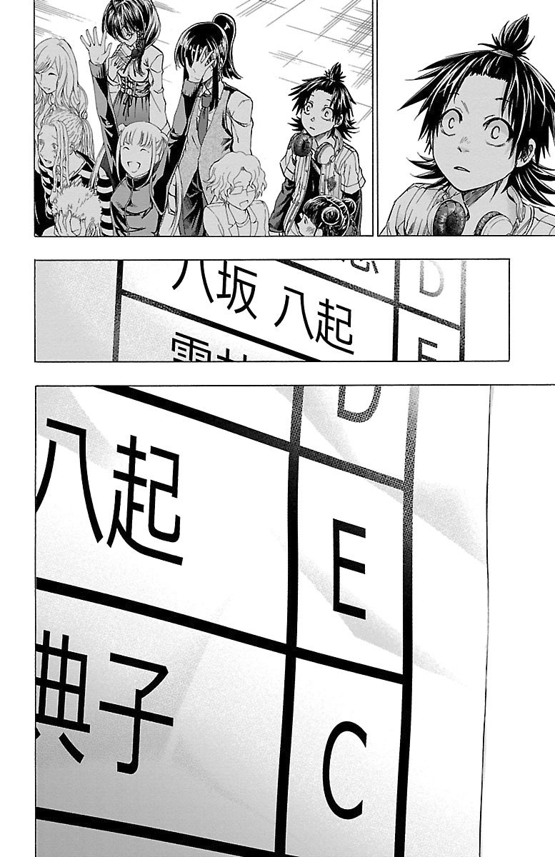 Shuukan Shounen Hachi Chapter 6 page 4 - Chapter 6: Protagonist