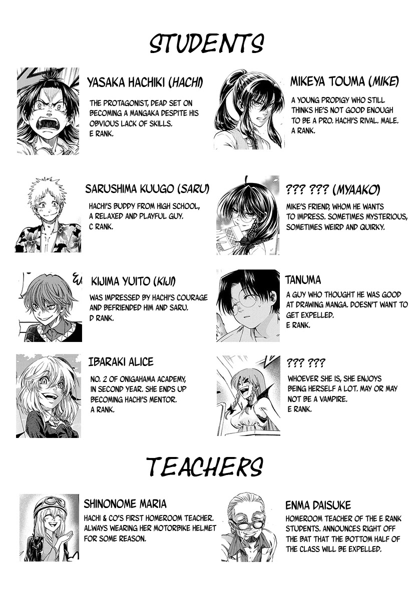 Shuukan Shounen Hachi Chapter 8 page 1 - Chapter 8: Show Me Results