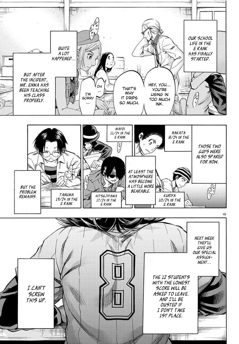 Shuukan Shounen Hachi Chapter 8 page 20 - Chapter 8: Show Me Results