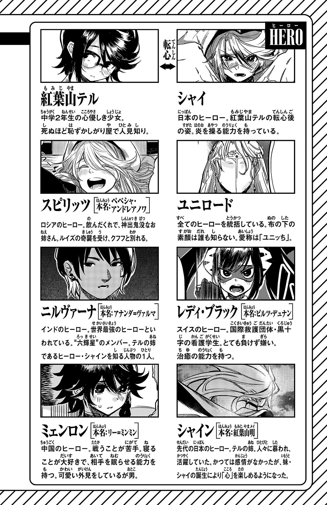 SHY Chapter 177 page 4 - Chapter 177: Supplementary Lesson