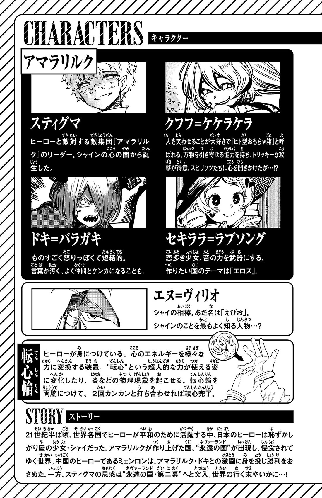 SHY Chapter 177 page 5 - Chapter 177: Supplementary Lesson