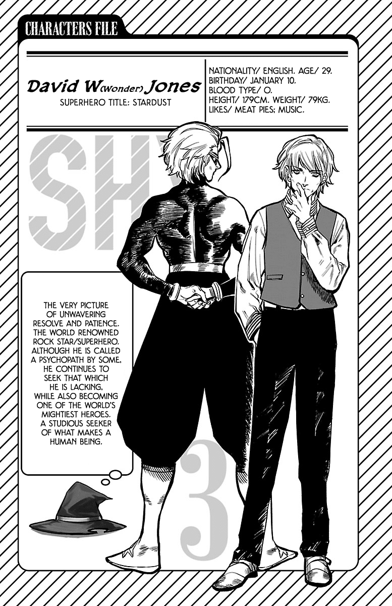 SHY Chapter 24.5 page 3 - Chapter 24.5: Volume 3 Extra