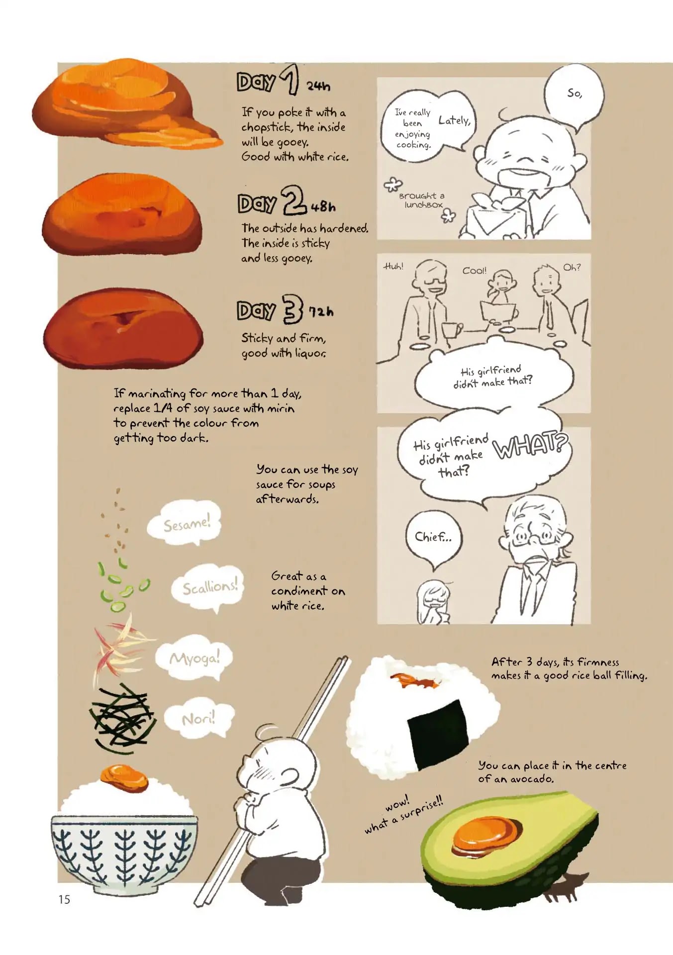 Side Dish Which Matches Rice Well Chapter 1 page 17 - Chapter 1: A Rendezvous with Yo▅