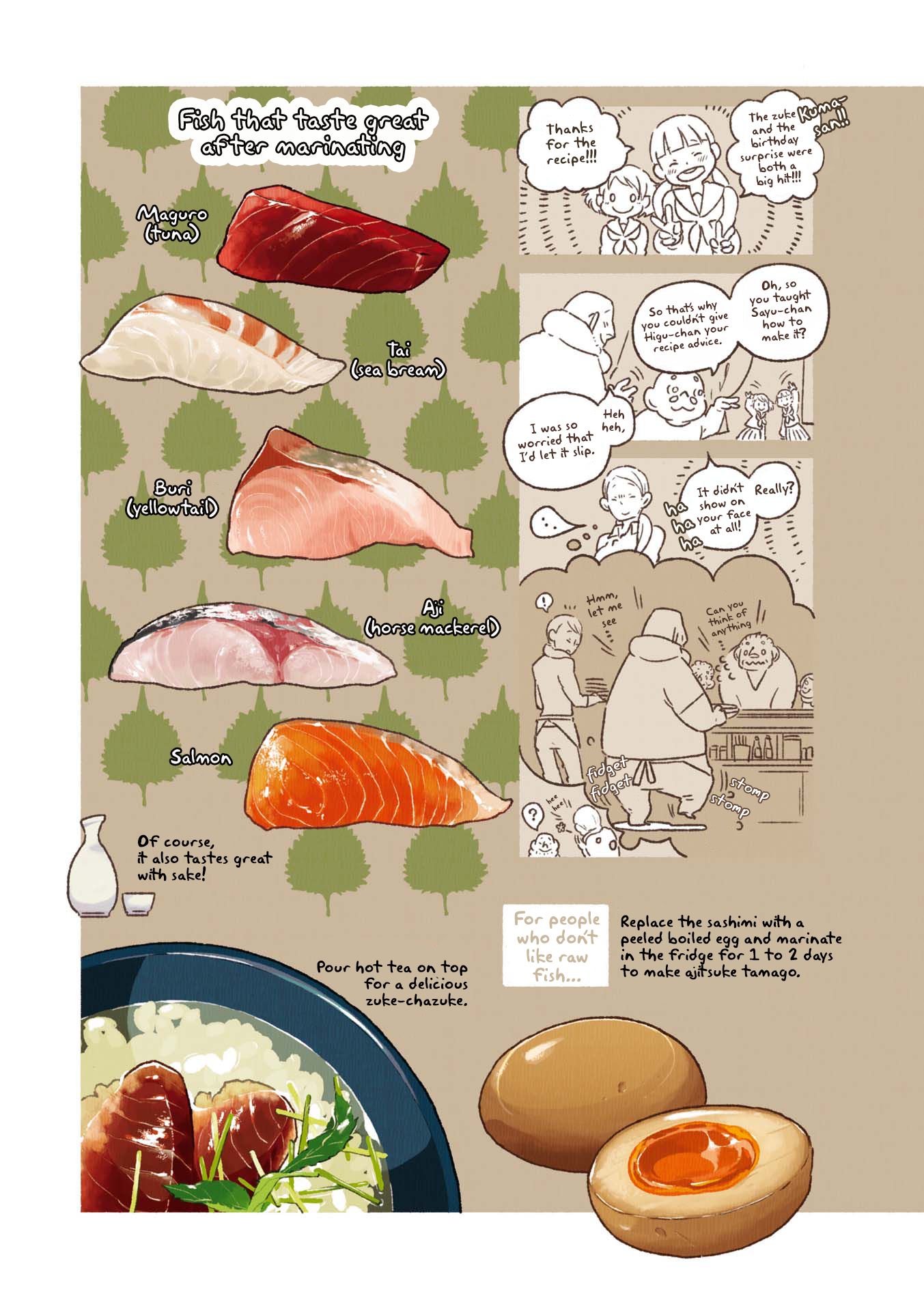 Side Dish Which Matches Rice Well Chapter 10 page 20 - Chapter 10: Parental Pressure