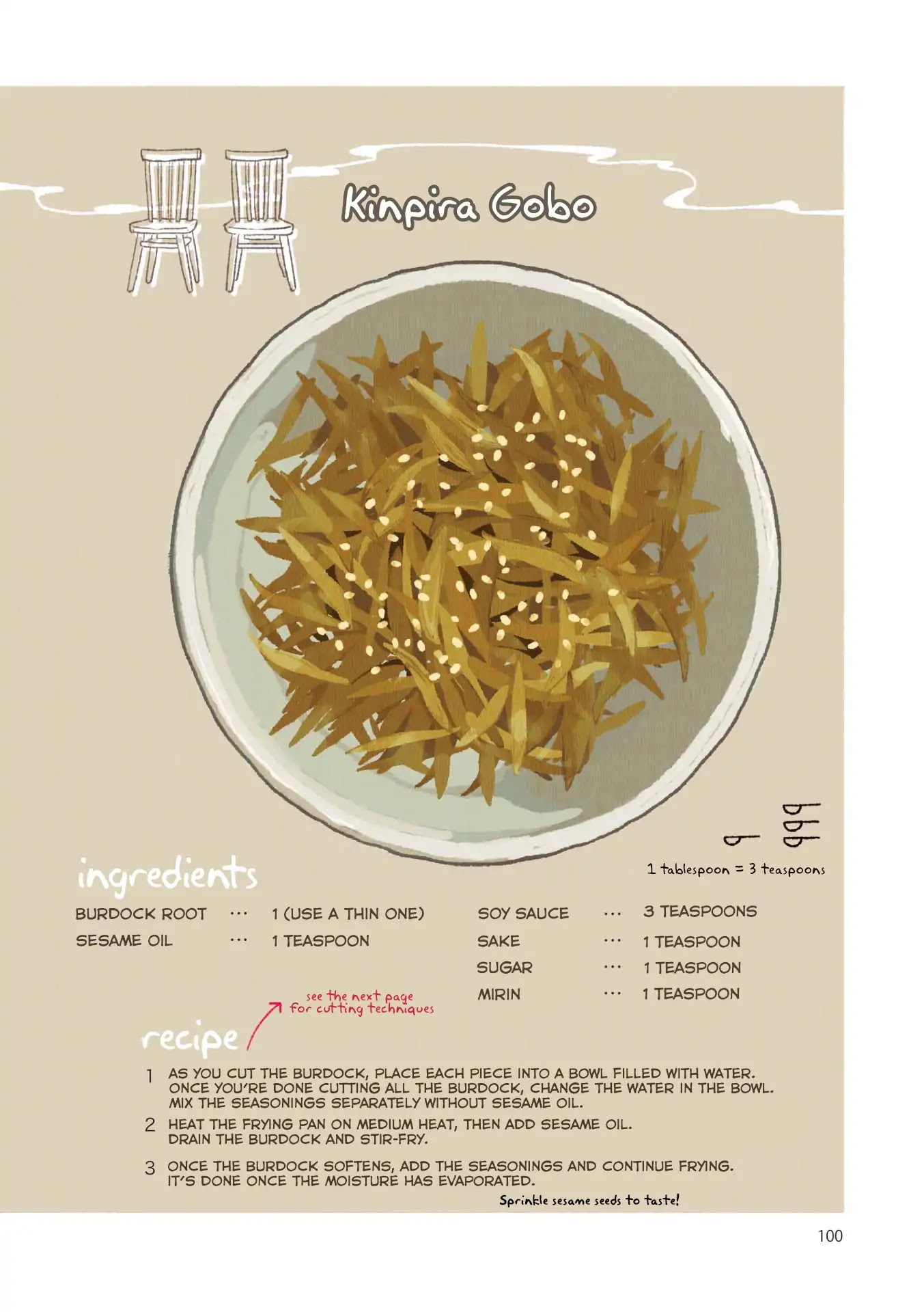 Side Dish Which Matches Rice Well Chapter 8 page 14 - Chapter 8: Always