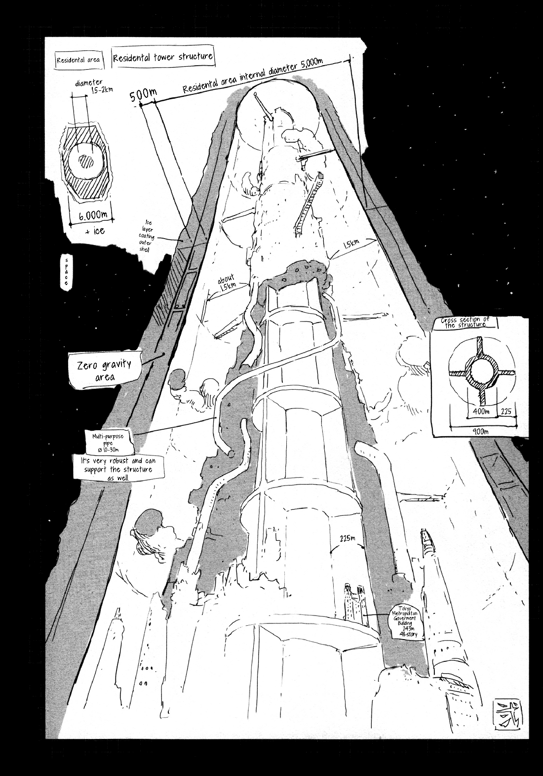 Sidonia no Kishi Chapter 50 page 34 - Chapter 50: Remnants of the Pacifists
