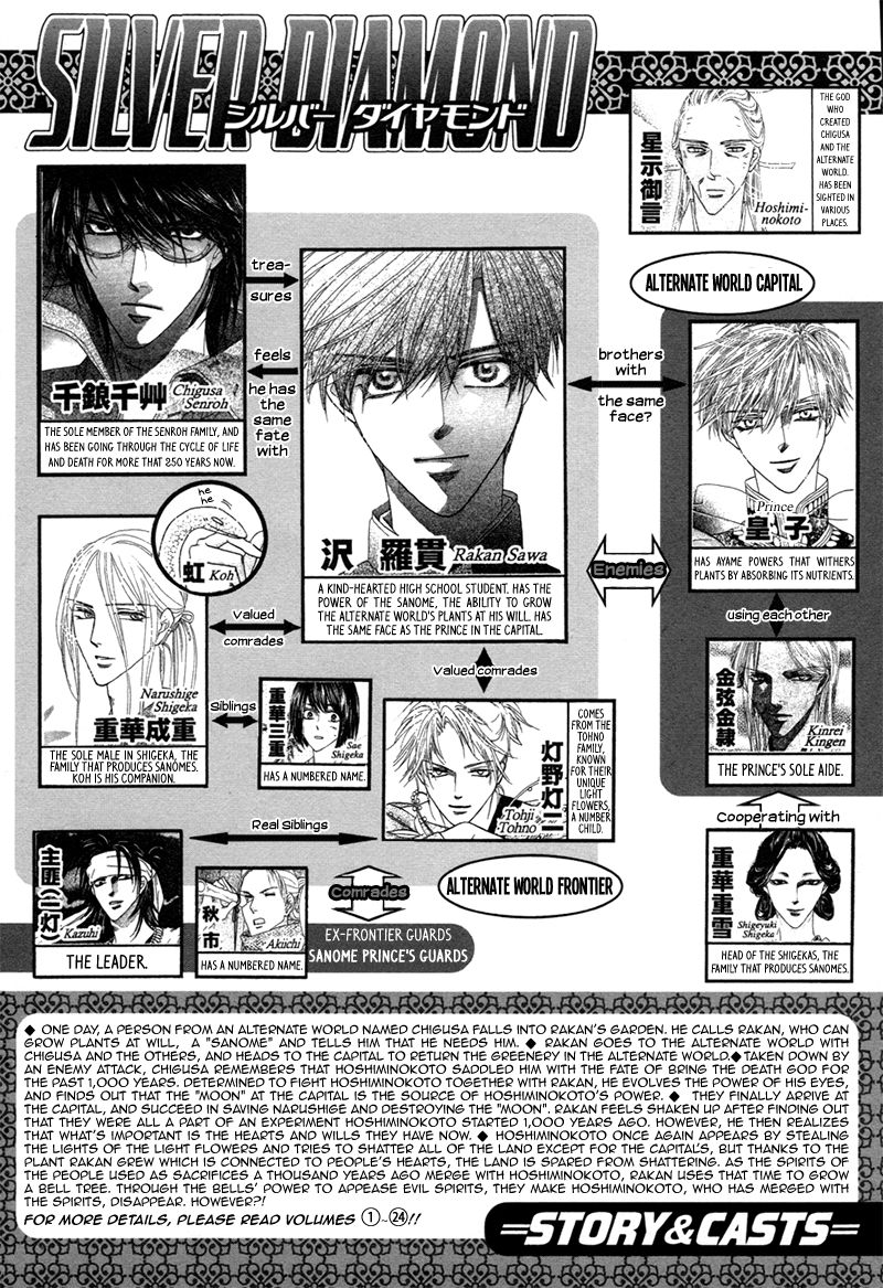 Silver Diamond Chapter 73 page 7 - Chapter 73 : The Real One