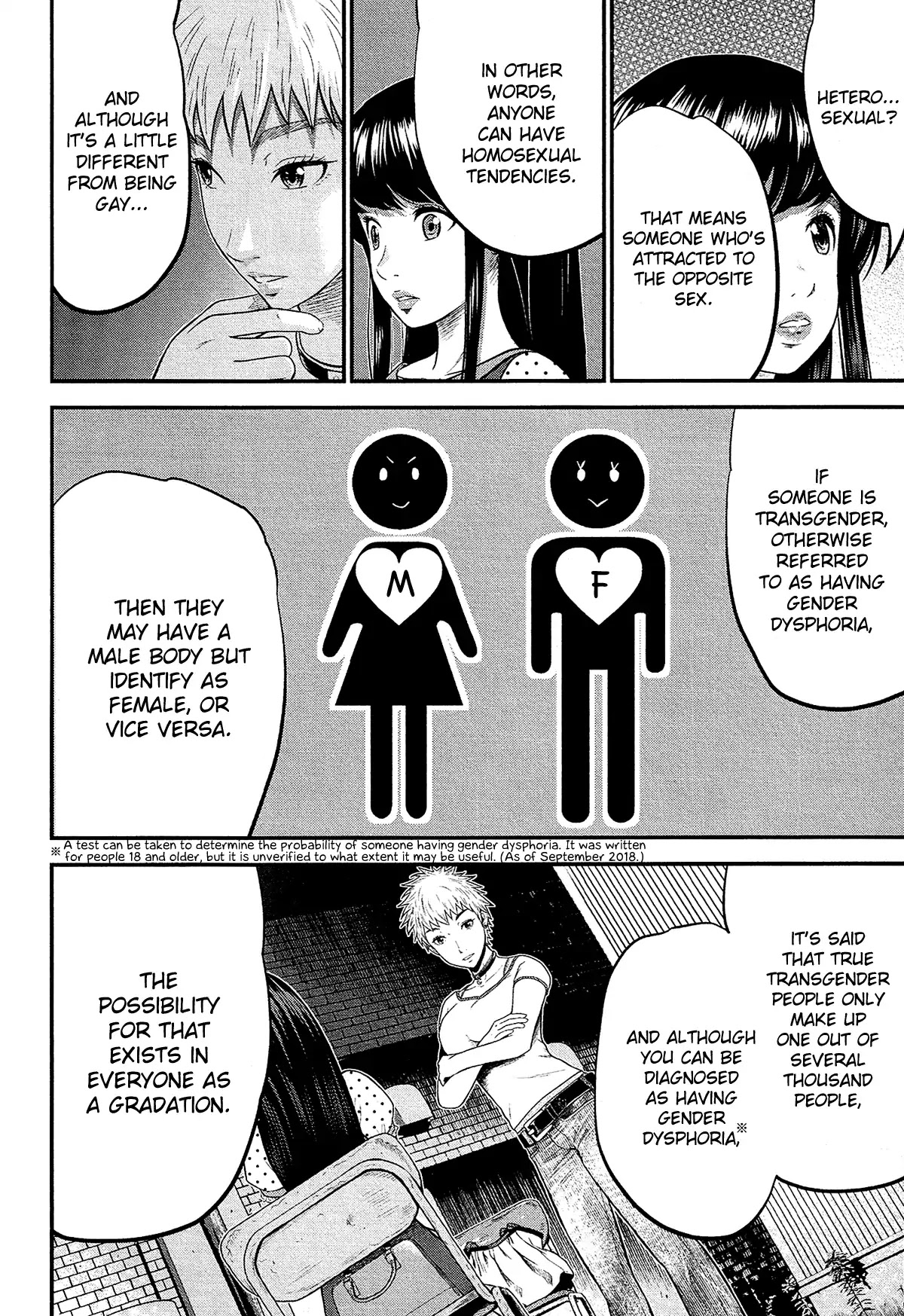 Silver Genders Chapter 7 page 10 - Chapter 7