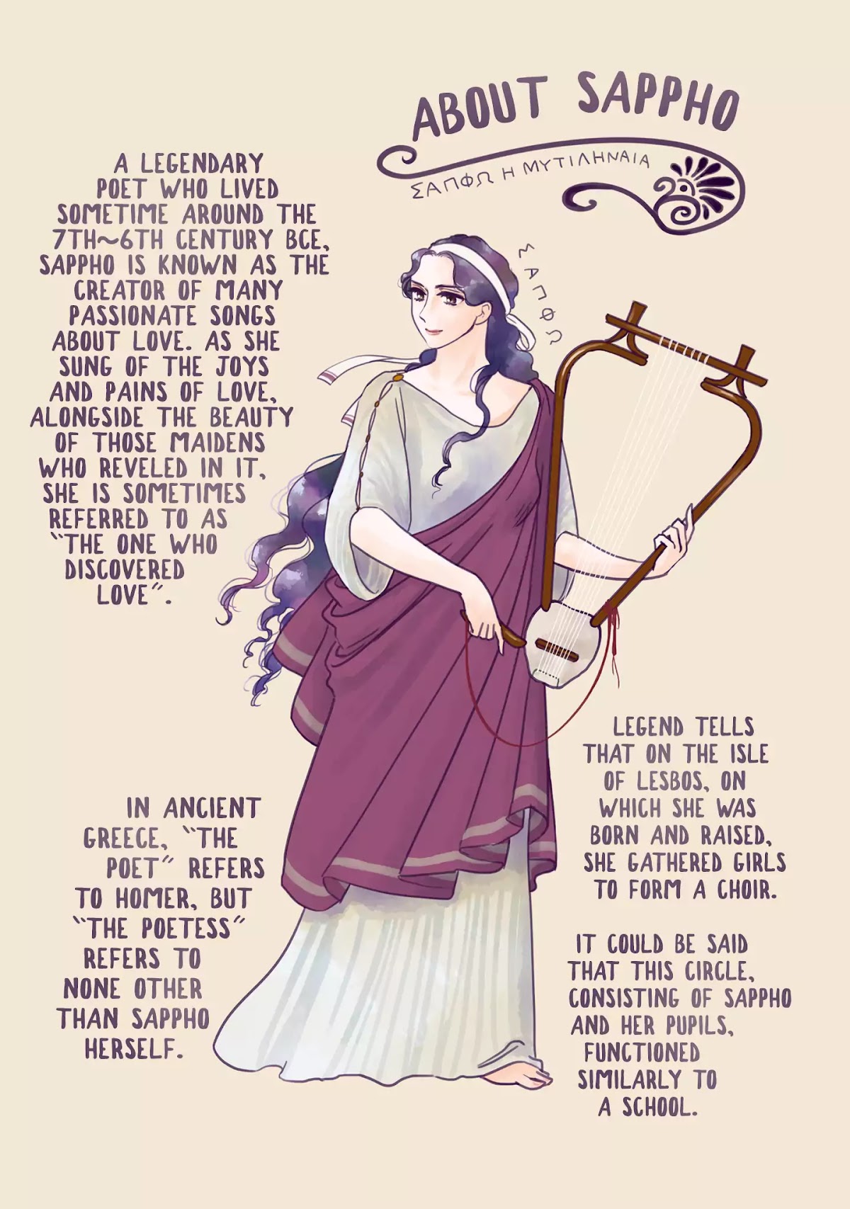 Sing, Erinna! Chapter 9 page 1 - Chapter 9: About Sappho