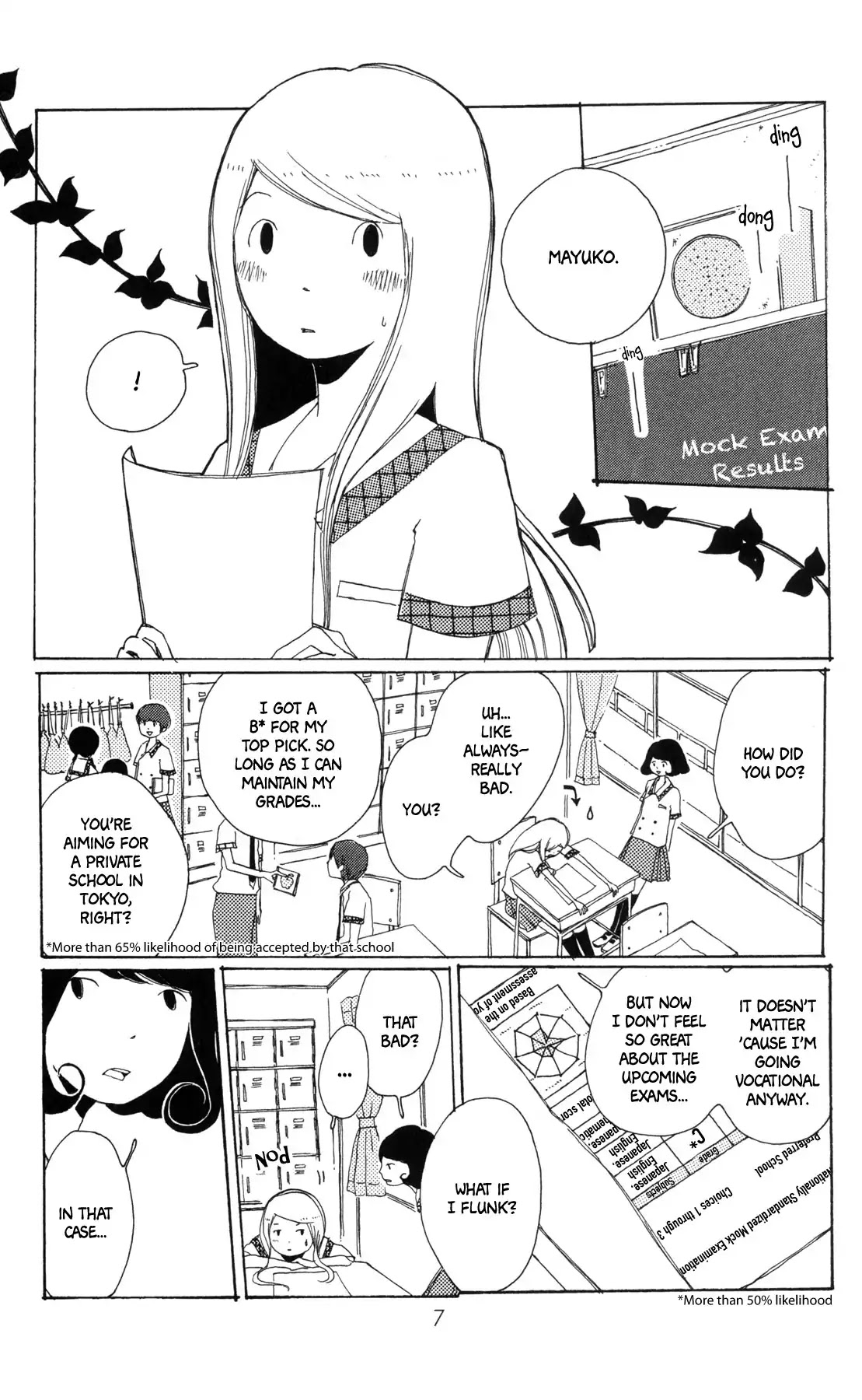Sirius & Mayu Chapter 1 page 11 - Chapter 1: Tiny Gravity