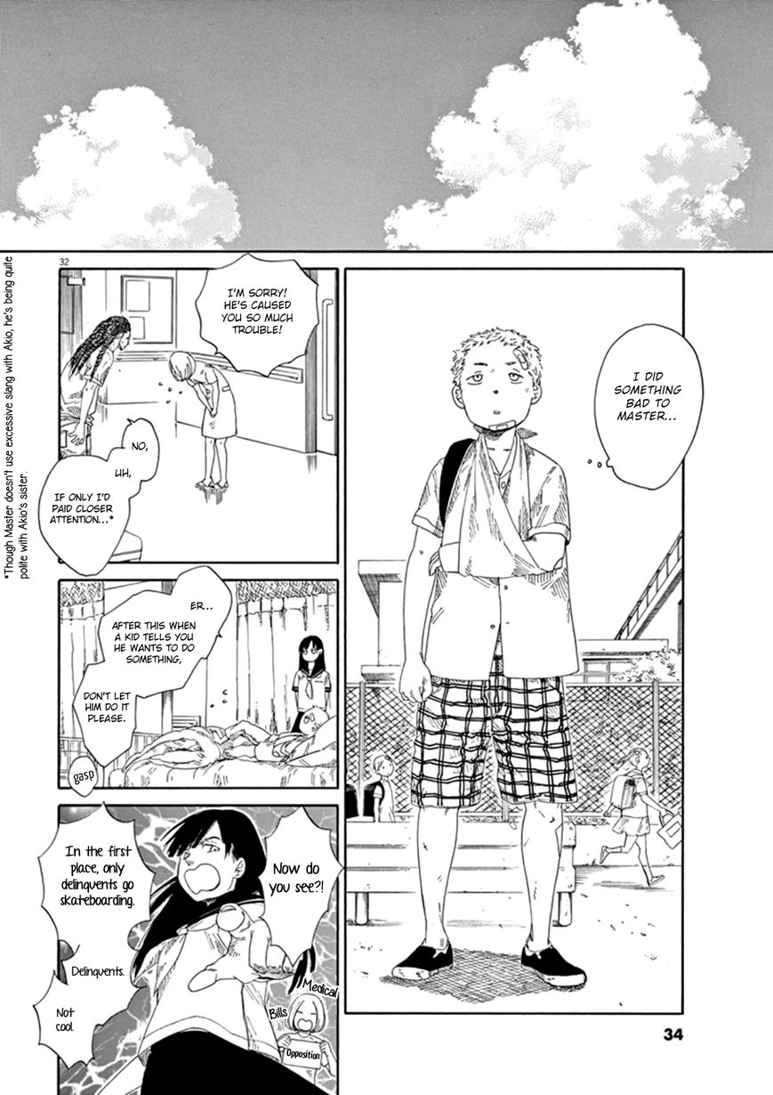 SK8R'S Chapter 0 page 39 - Chapter 0 : SHISHOU [The MASTER]