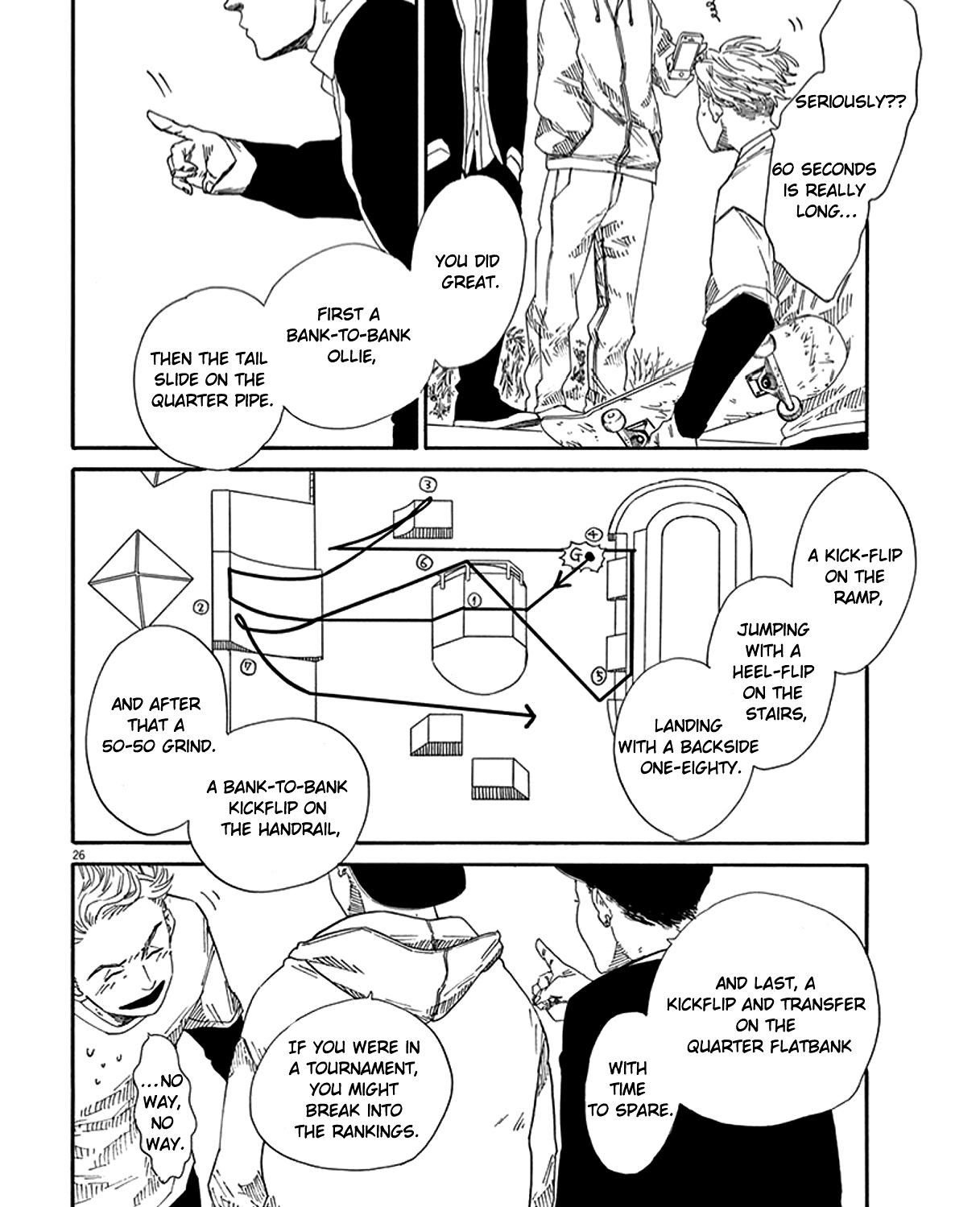 SK8R'S Chapter 5 page 27 - Chapter 5: Tournament Rules