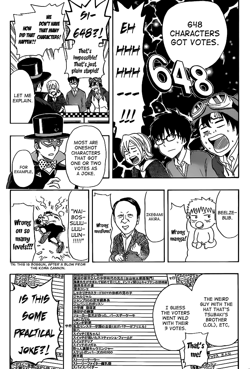 Sket Dance Chapter 164 page 11 - Chapter 164: The Second Character Popularity Contest Results Announcement