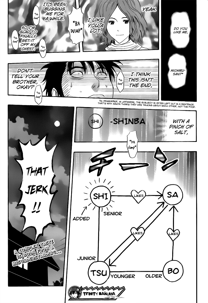 Sket Dance Chapter 184 page 21 - Chapter 184: The Brother's Worries About His Sister Worry His Friend