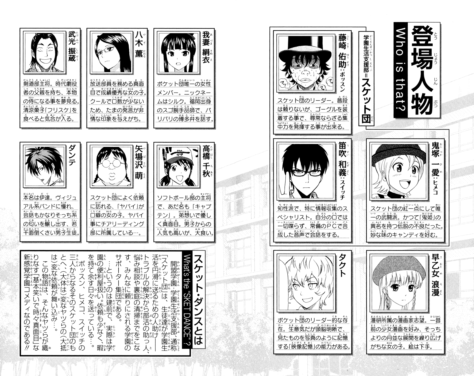 Sket Dance Chapter 226 page 7 - Chapter 226: A Rival Appears!? An Extremely Hot-Headed Contest!