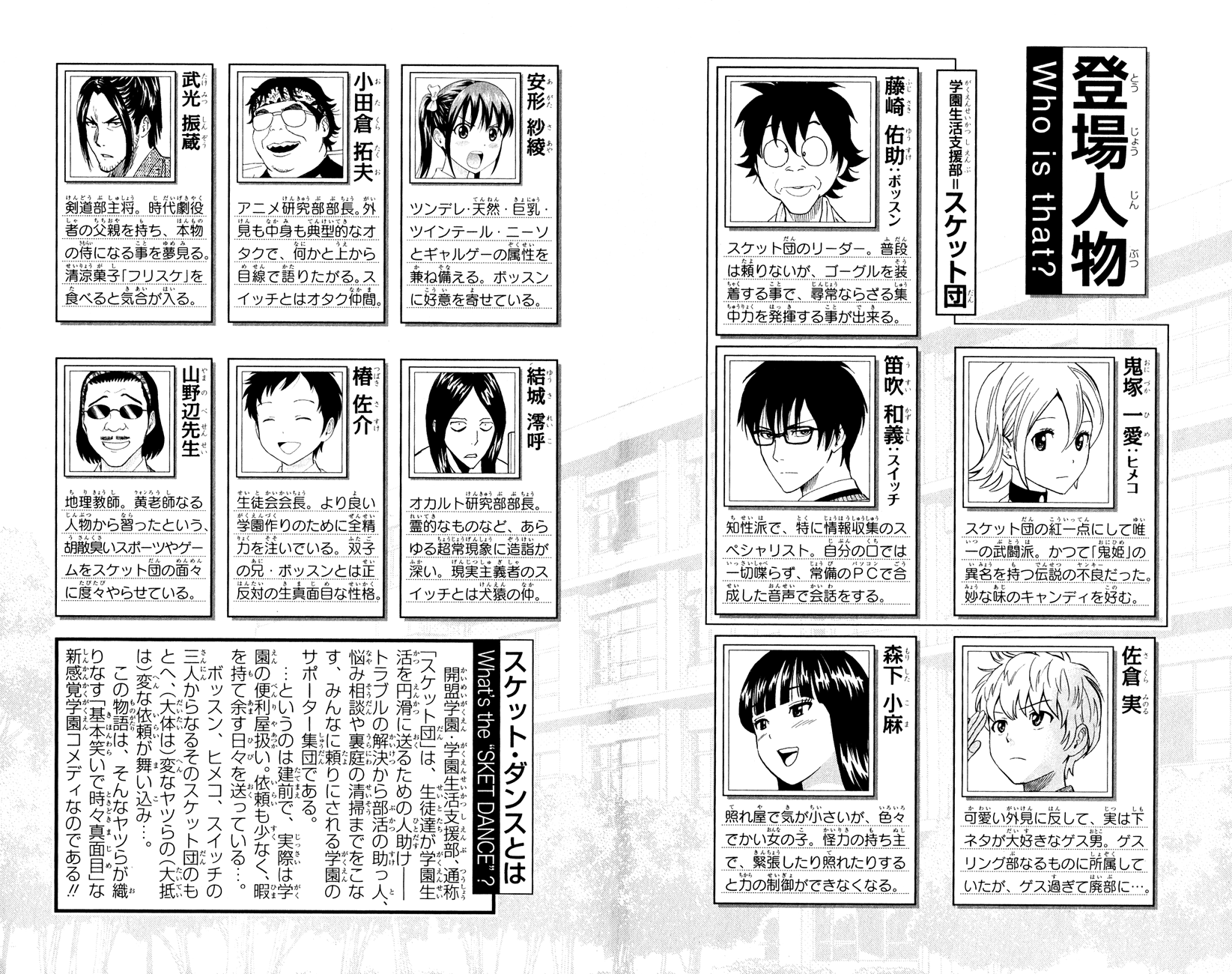 Sket Dance Chapter 235 page 7 - Chapter 235: Switch On His Own
