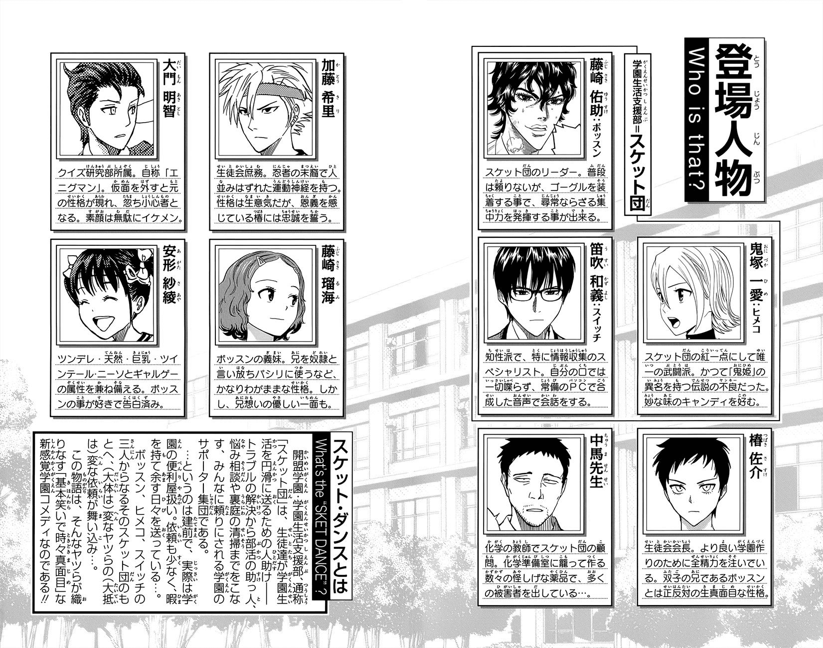 Sket Dance Chapter 253 page 6 - Chapter 253: Good Risking Sensation