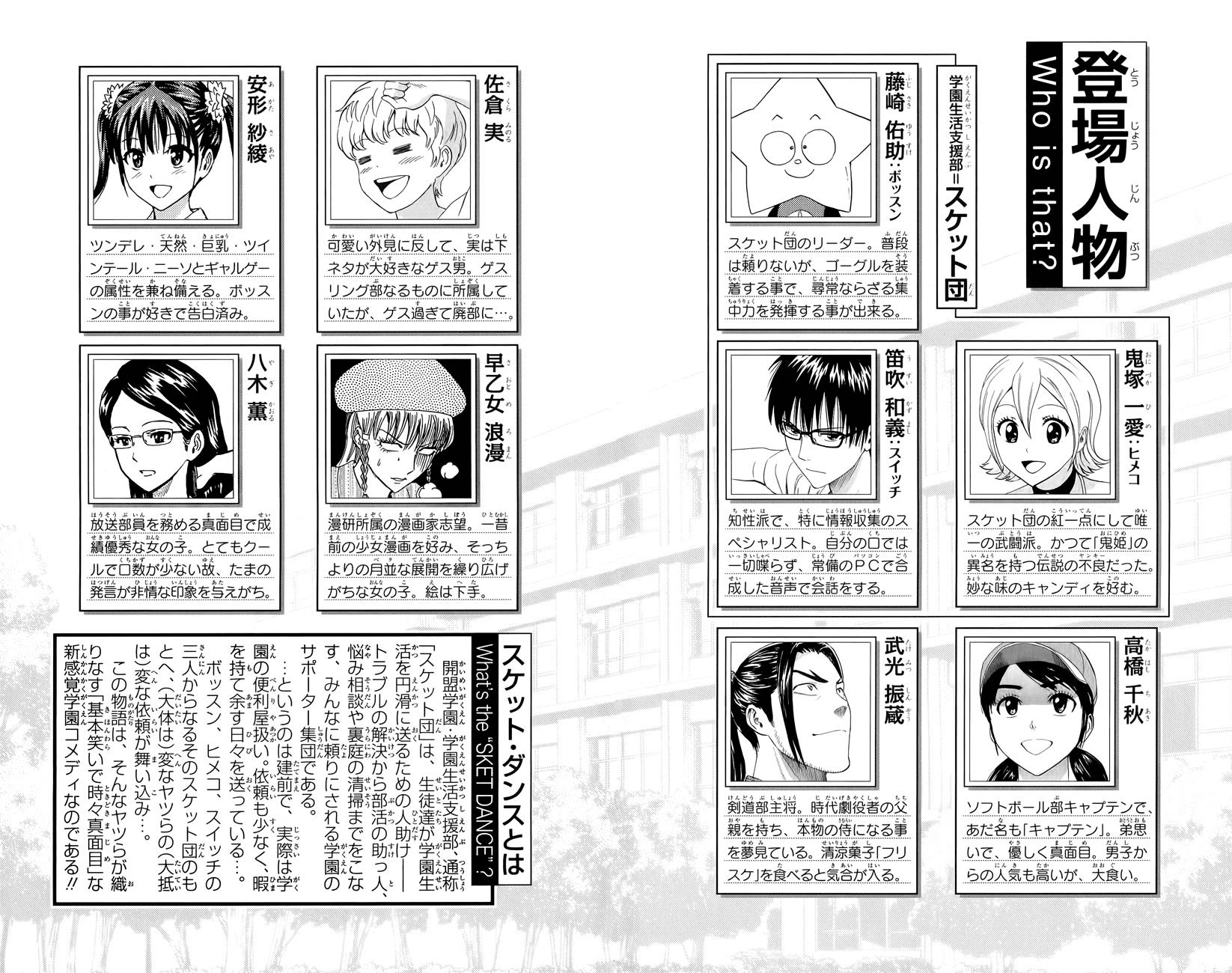 Sket Dance Chapter 262 page 5 - Chapter 262: When The Wind... Part 1
