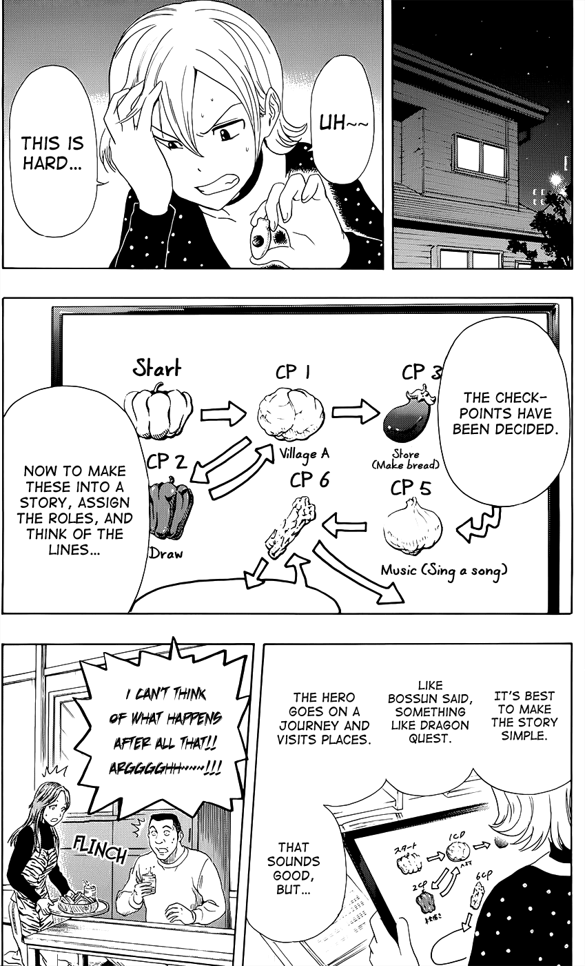 Sket Dance Chapter 282 page 8 - Chapter 282: Last Dance (3)