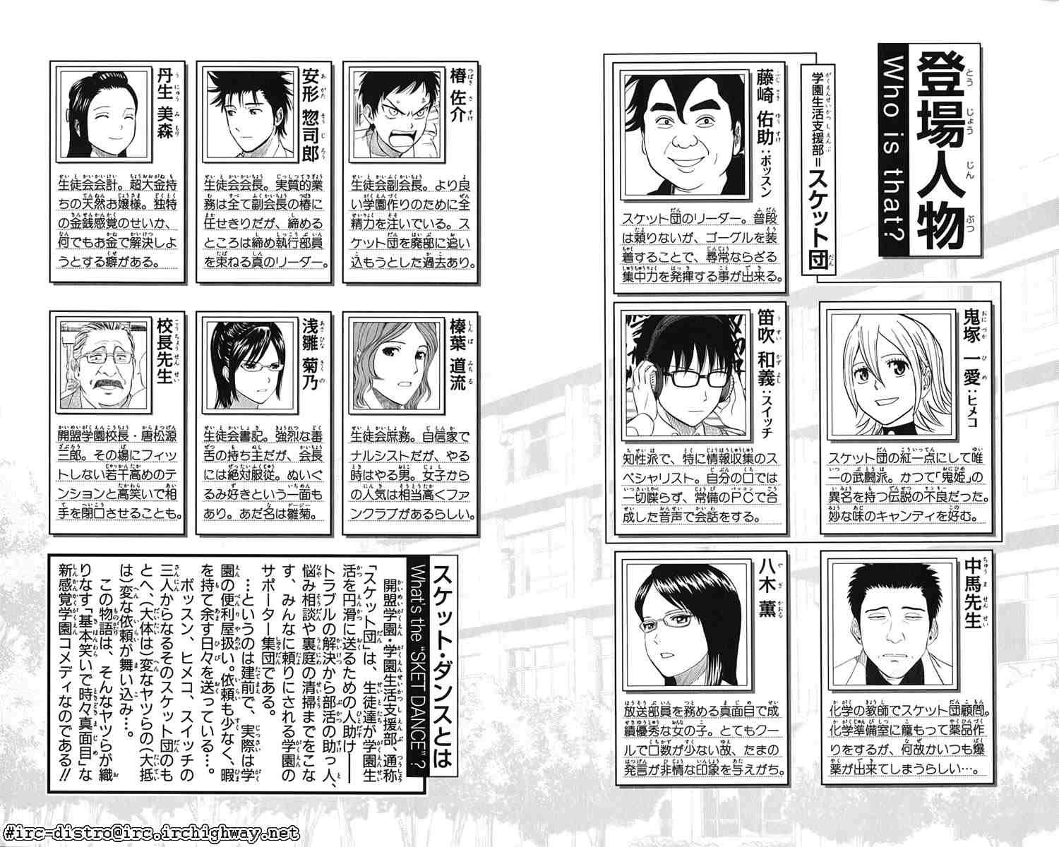 Sket Dance Chapter 63 page 6 - Chapter 63: Bad Scientist