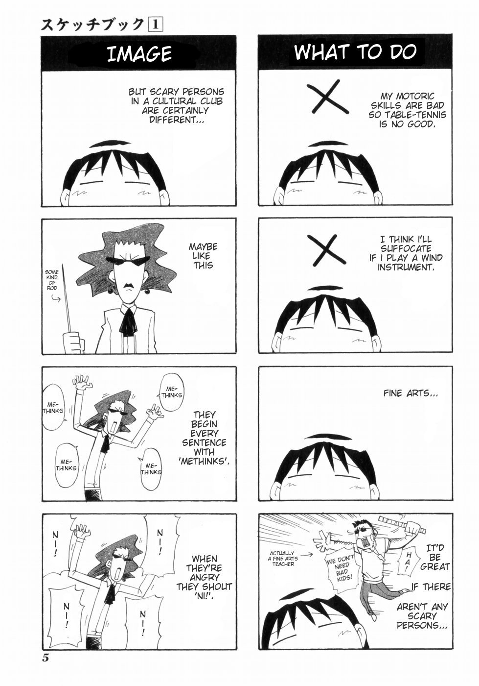Sketchbook Chapter 1 page 12 - Chapter 1