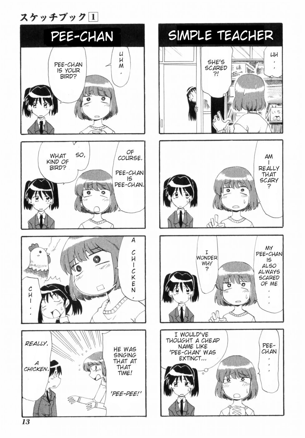 Sketchbook Chapter 1 page 20 - Chapter 1