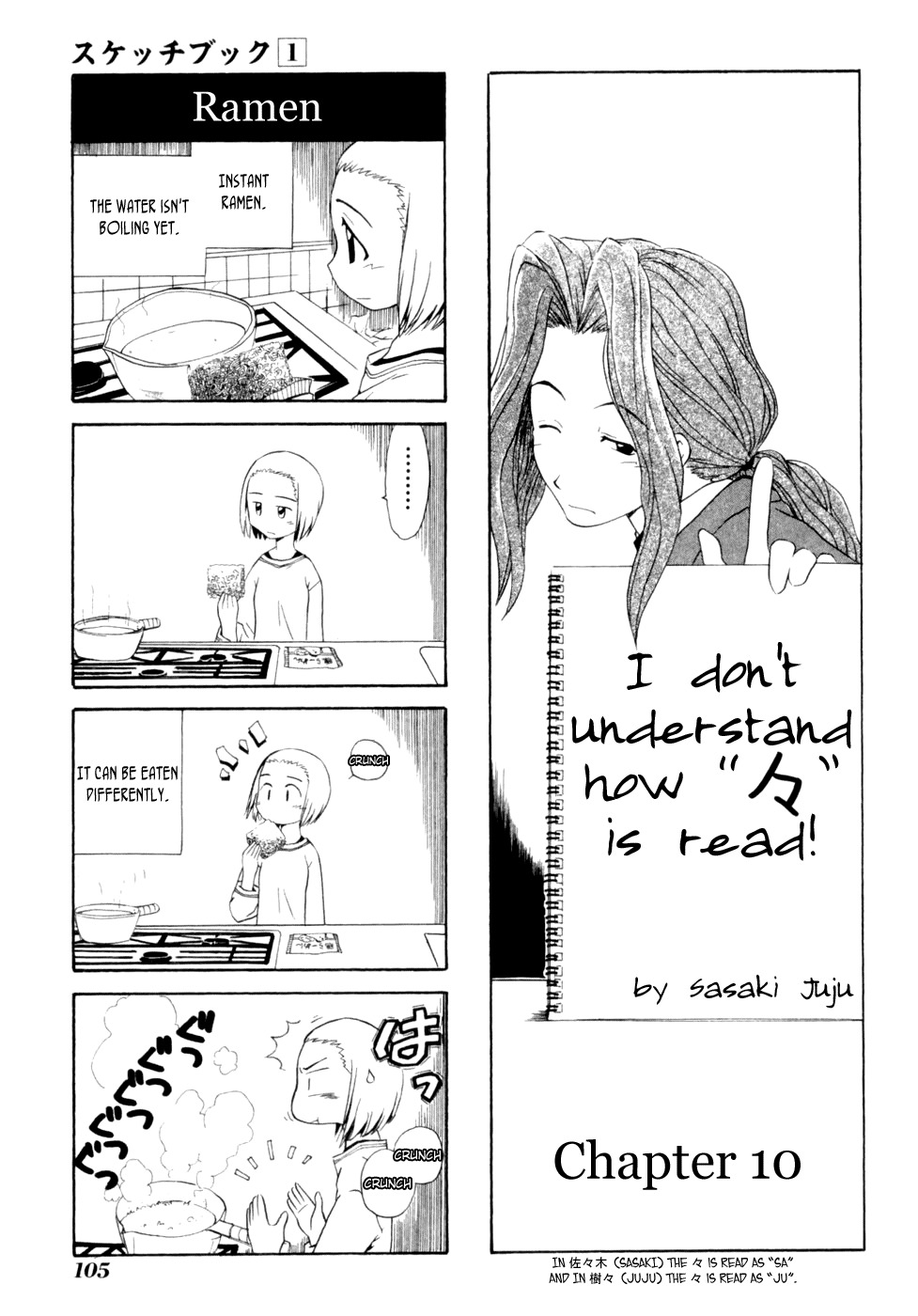Sketchbook Chapter 10 page 1 - Chapter 10