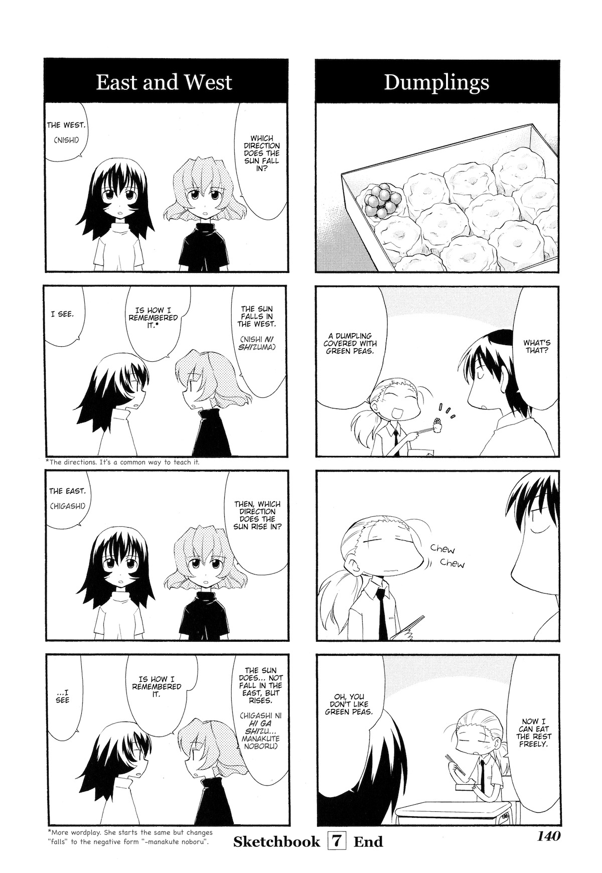 Sketchbook Chapter 101 page 8 - Chapter 101