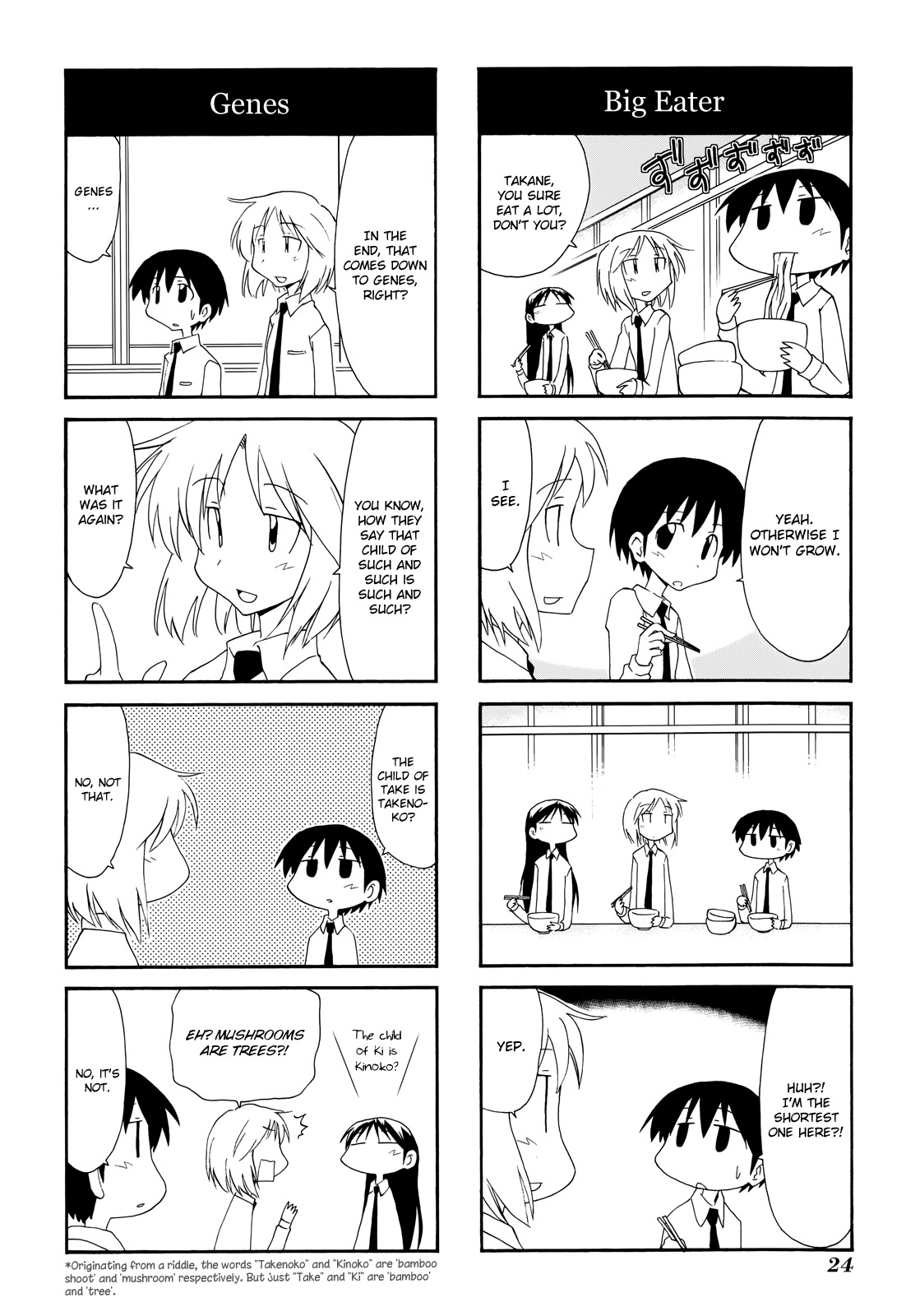 Sketchbook Chapter 104 page 6 - Chapter 104