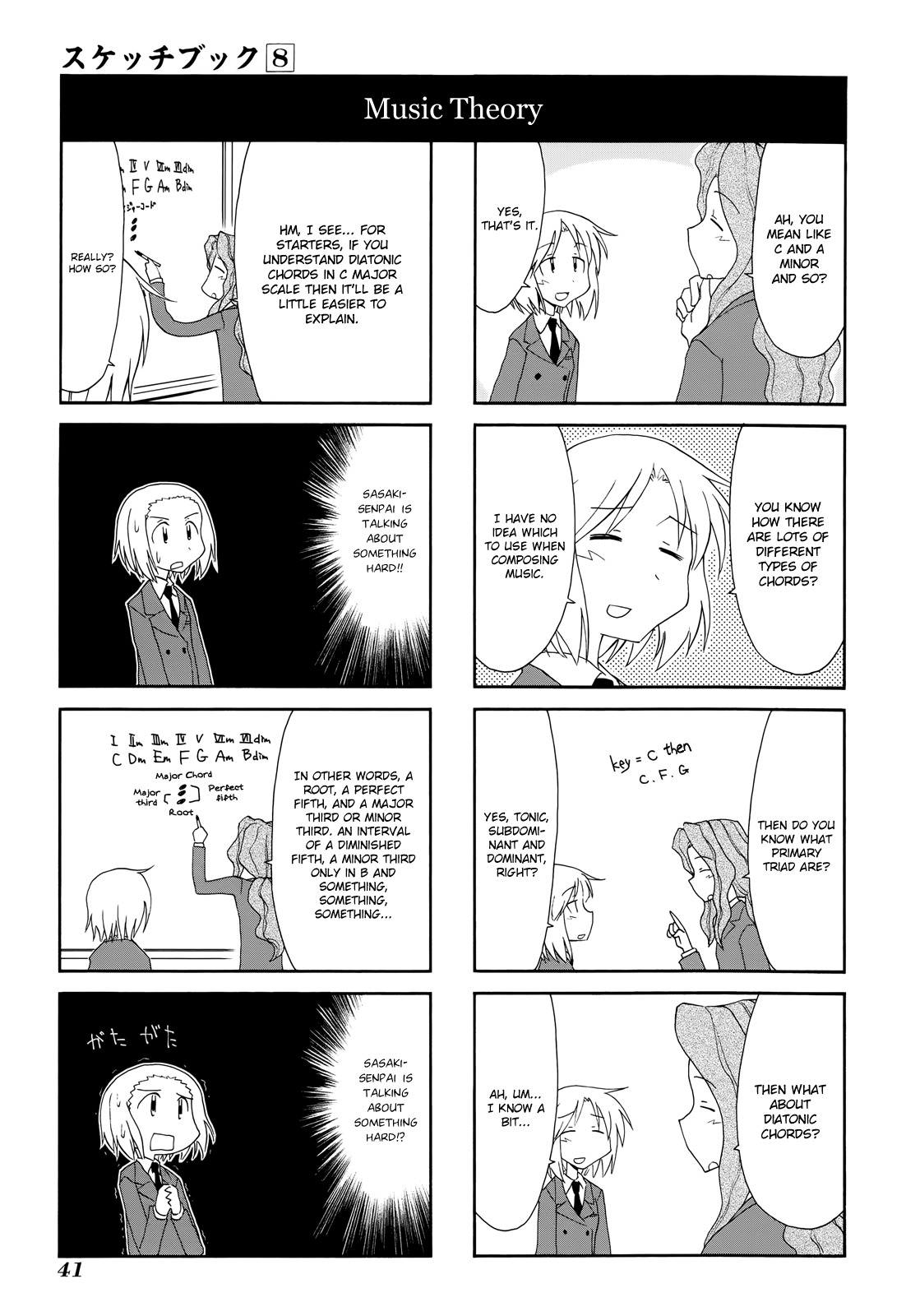 Sketchbook Chapter 106 page 5 - Chapter 106
