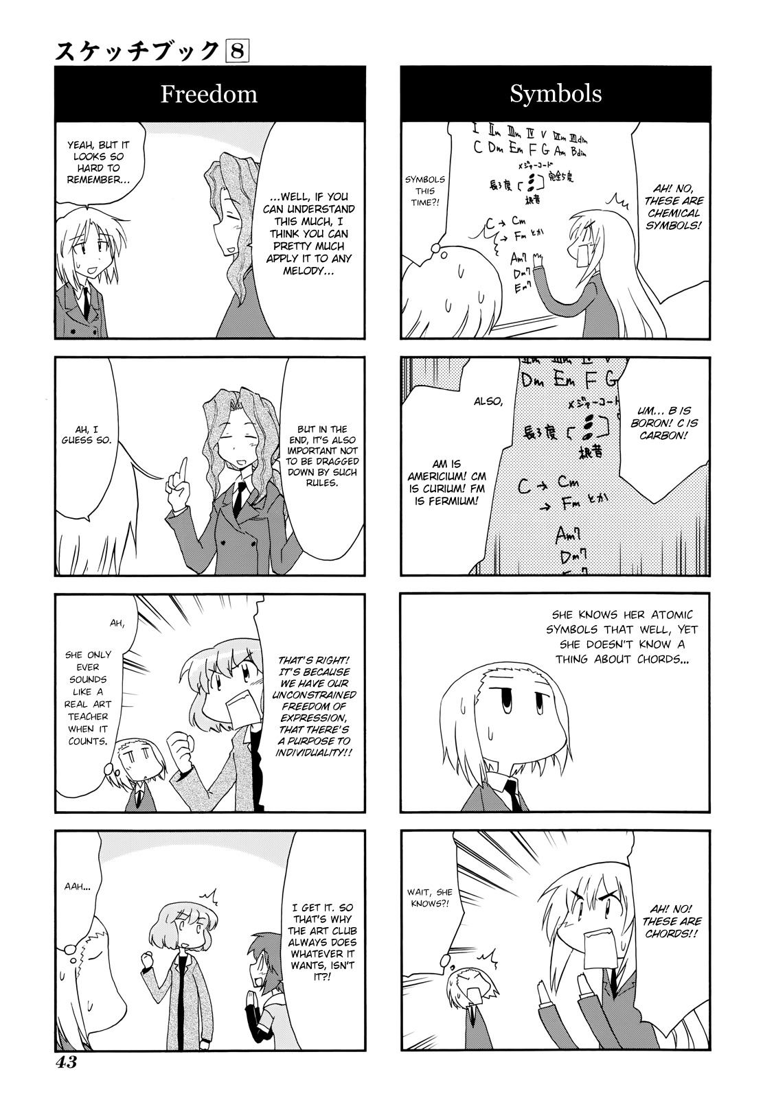 Sketchbook Chapter 106 page 7 - Chapter 106