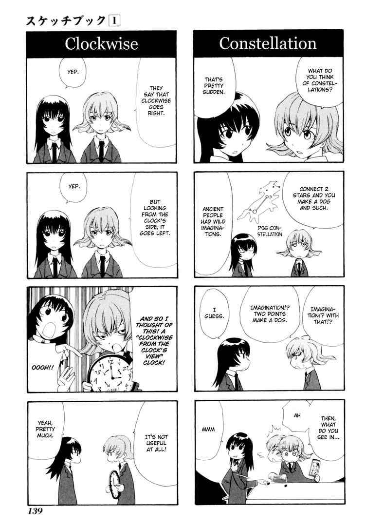 Sketchbook Chapter 12 page 15 - Chapter 12