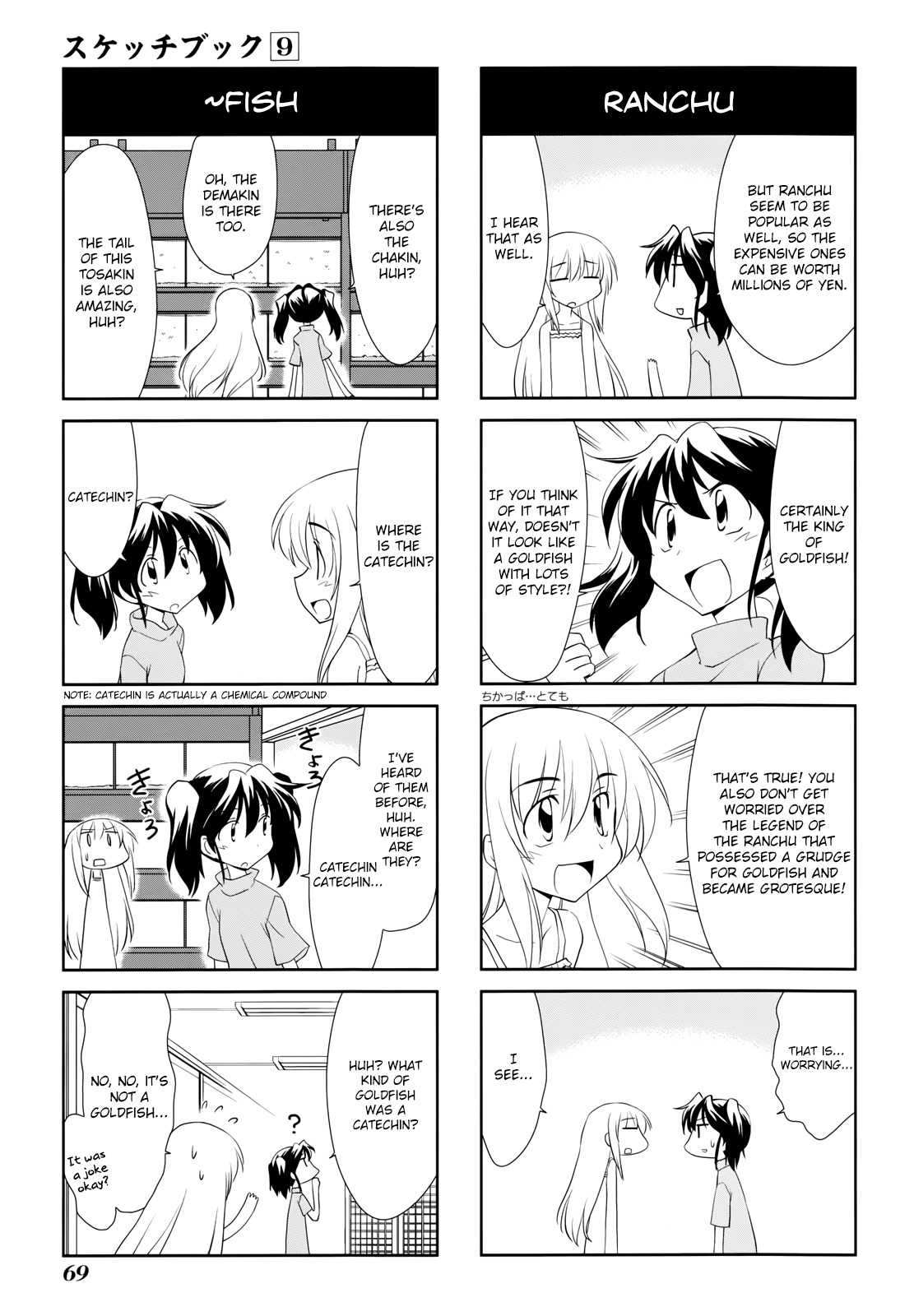 Sketchbook Chapter 124 page 5 - Chapter 124