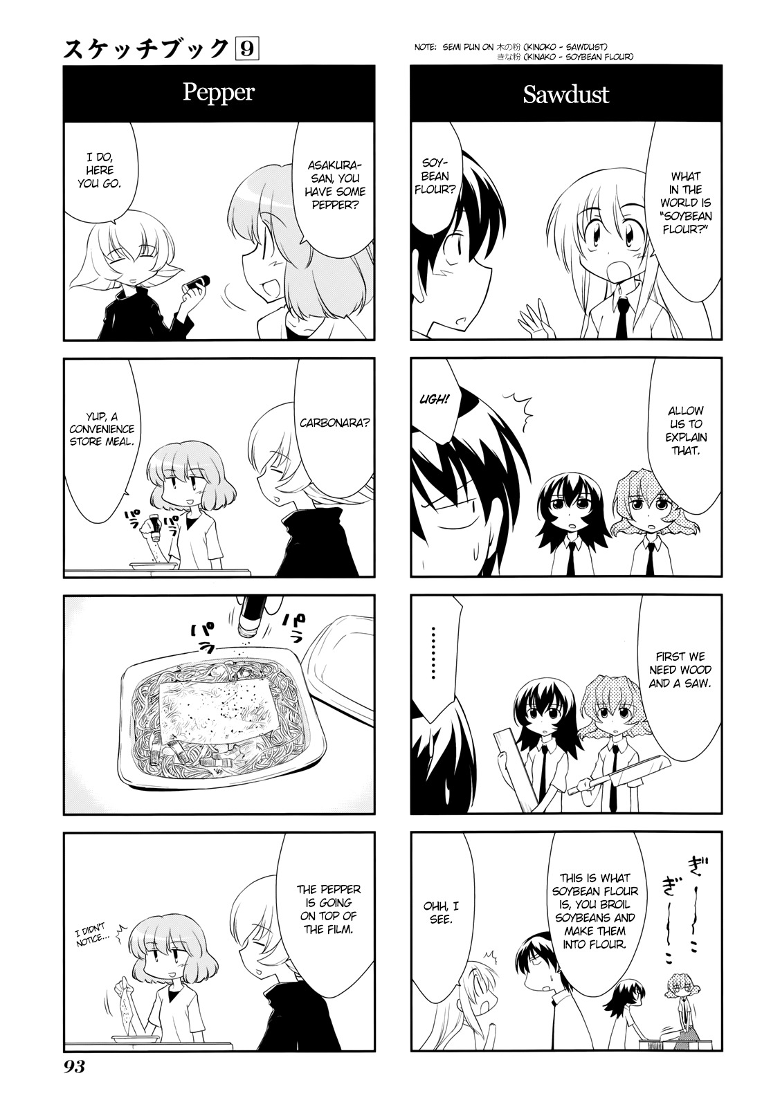 Sketchbook Chapter 127 page 4 - Chapter 127