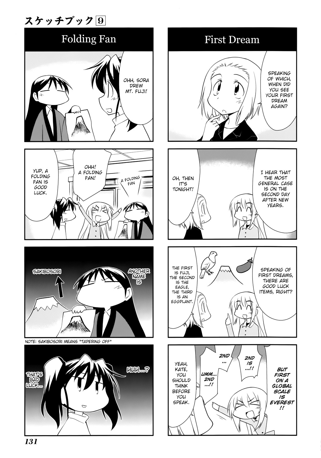 Sketchbook Chapter 131 page 7 - Chapter 131