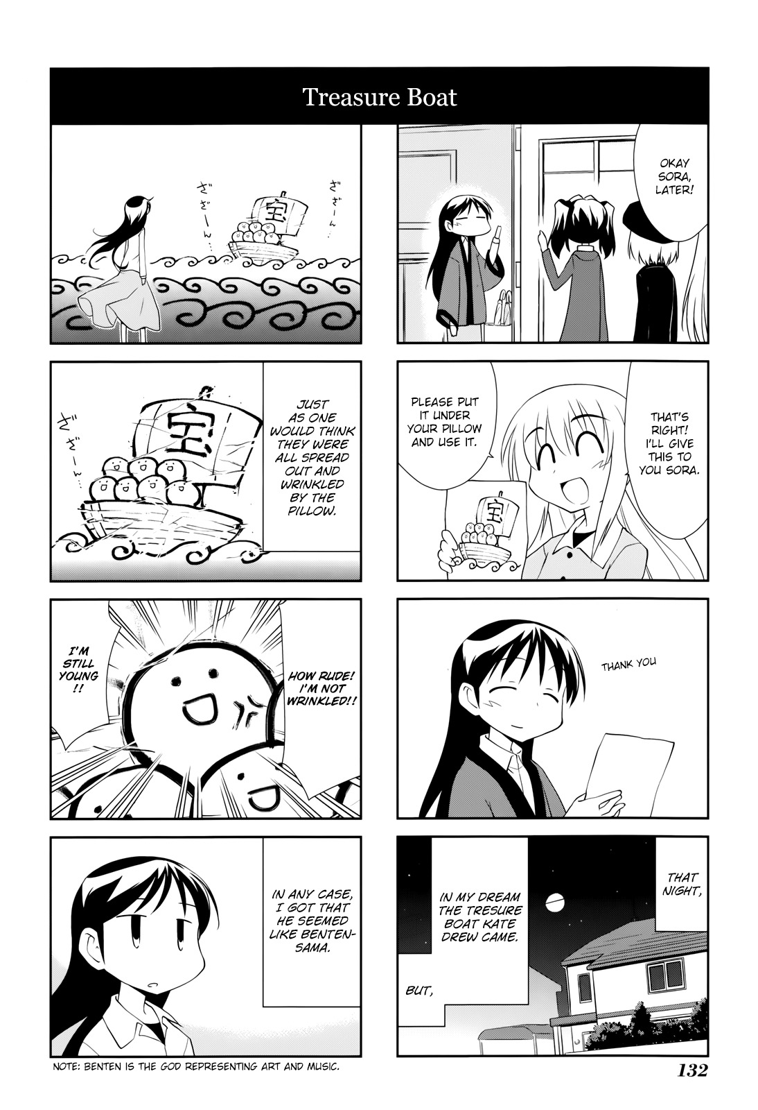 Sketchbook Chapter 131 page 8 - Chapter 131