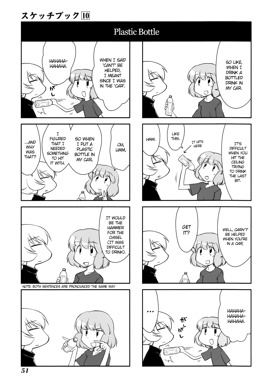 Sketchbook Chapter 137 page 7 - Chapter 137