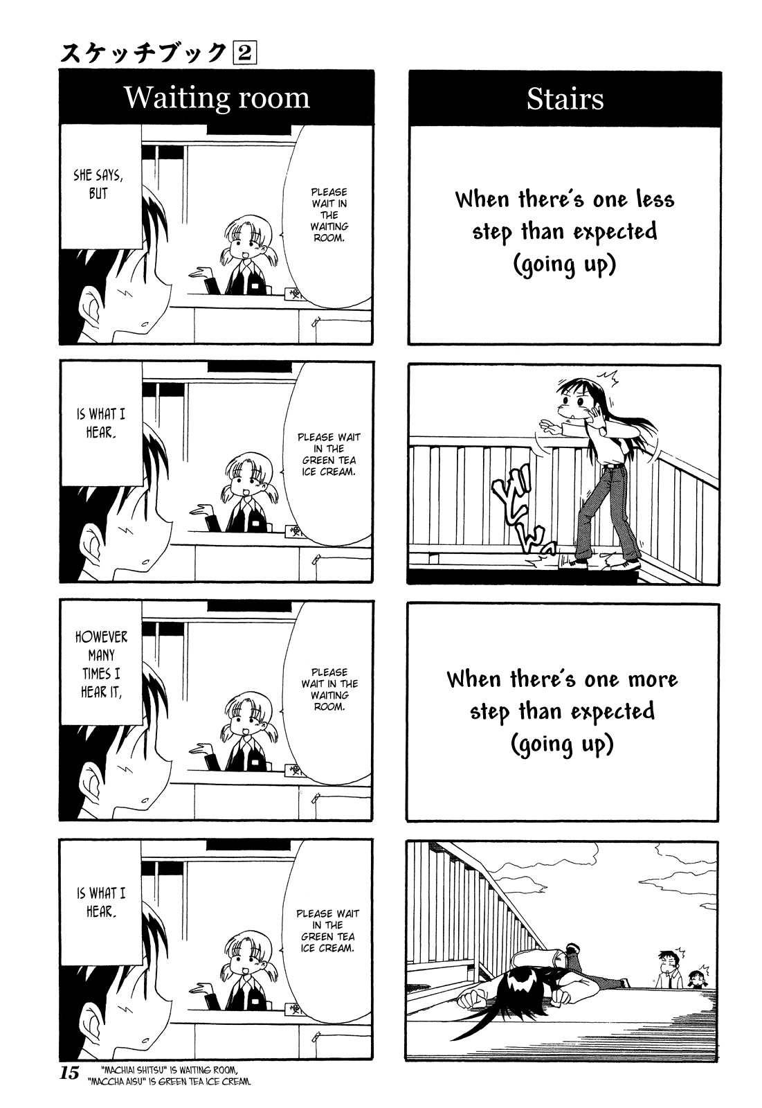 Sketchbook Chapter 14 page 5 - Chapter 14
