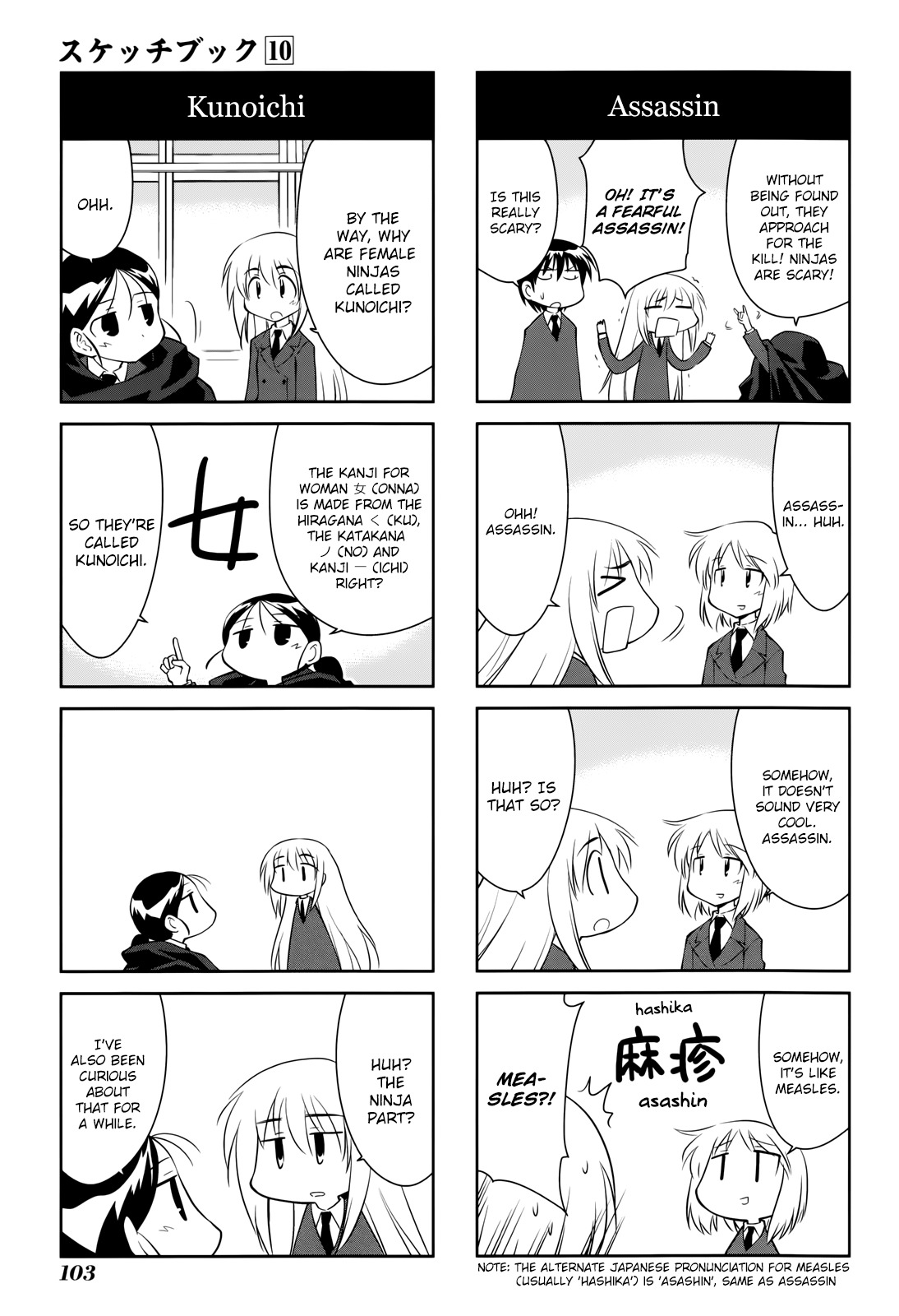 Sketchbook Chapter 143 page 7 - Chapter 143