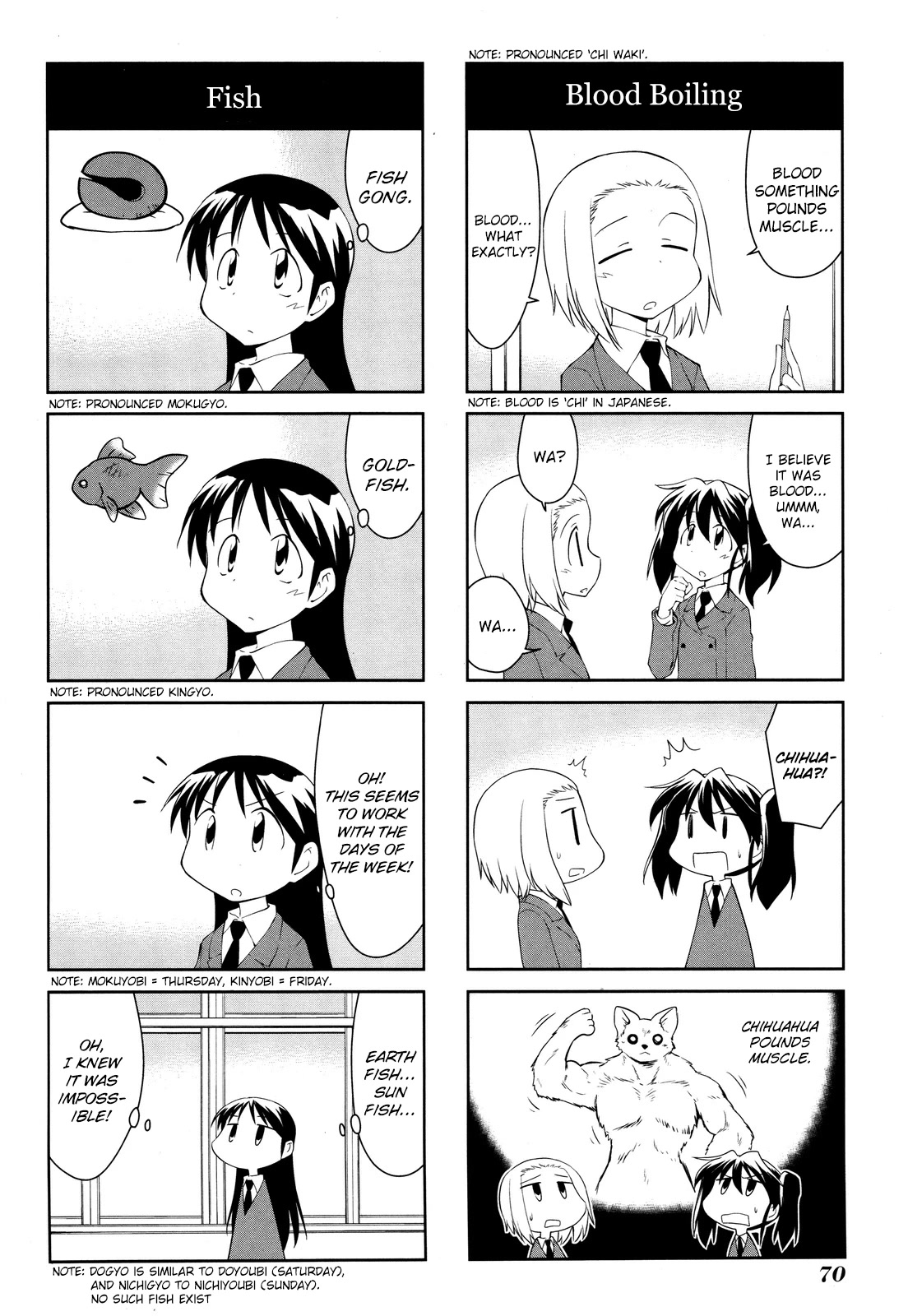 Sketchbook Chapter 153 page 6 - Chapter 153