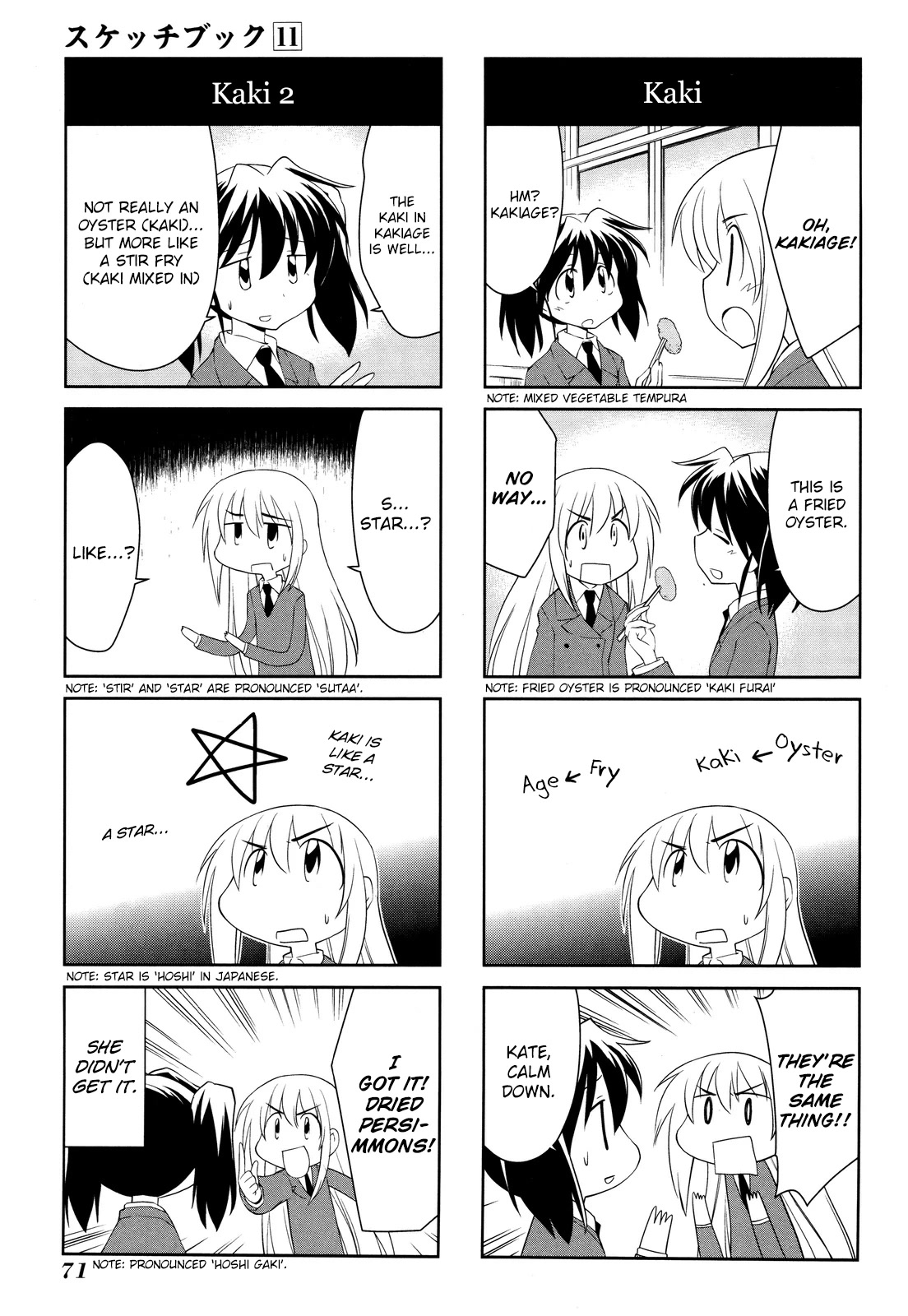Sketchbook Chapter 153 page 7 - Chapter 153