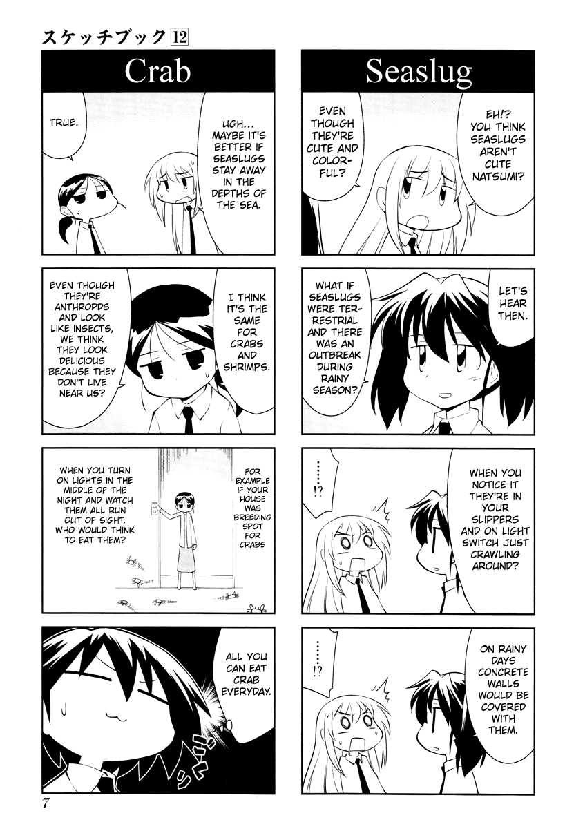 Sketchbook Chapter 159 page 5 - Chapter 159