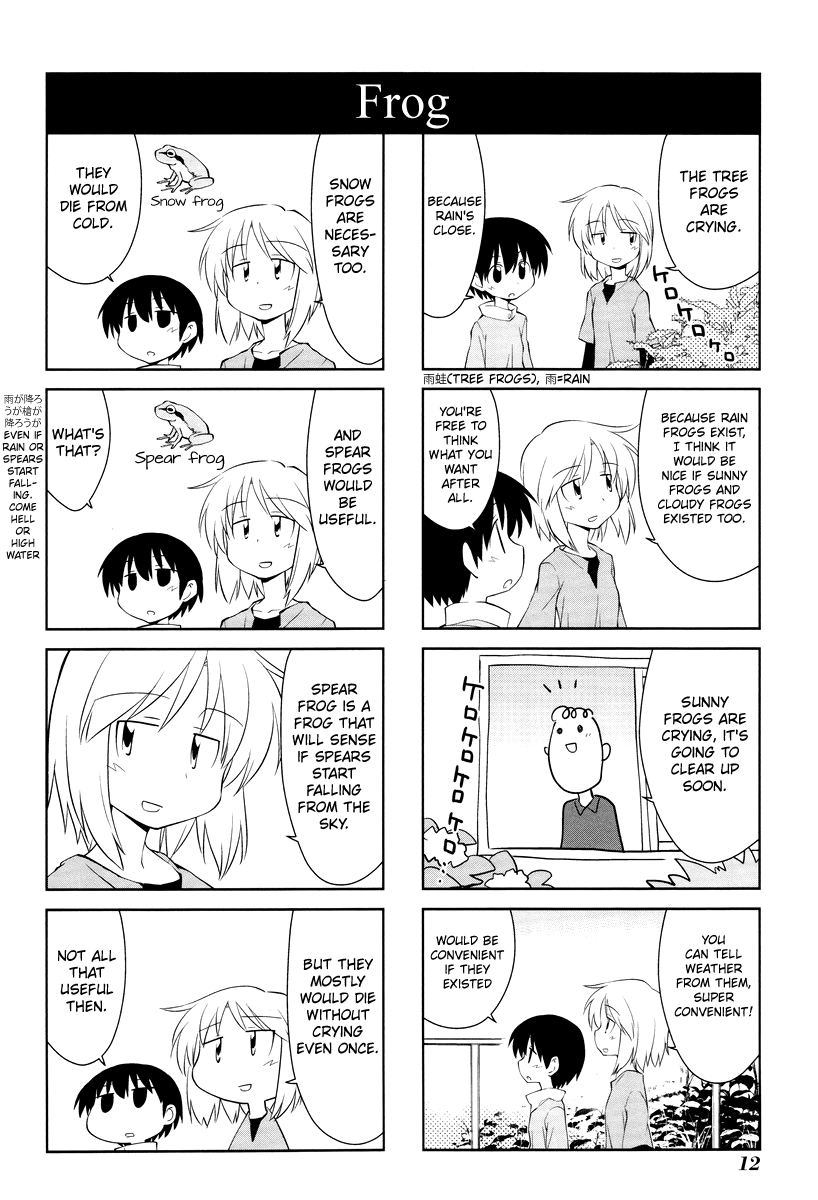 Sketchbook Chapter 160 page 2 - Chapter 160