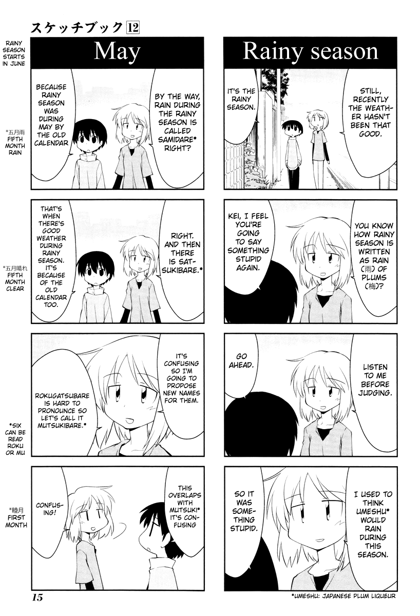 Sketchbook Chapter 160 page 5 - Chapter 160