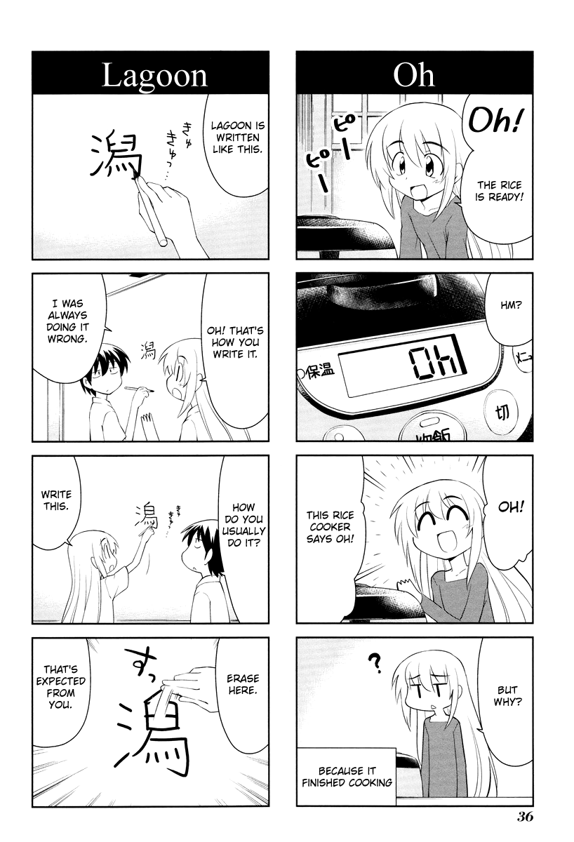 Sketchbook Chapter 162 page 8 - Chapter 162