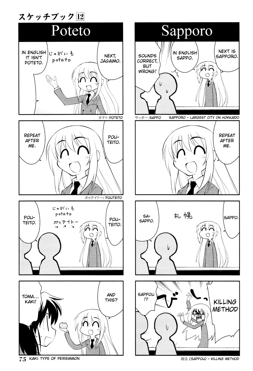 Sketchbook Chapter 167 page 5 - Chapter 167