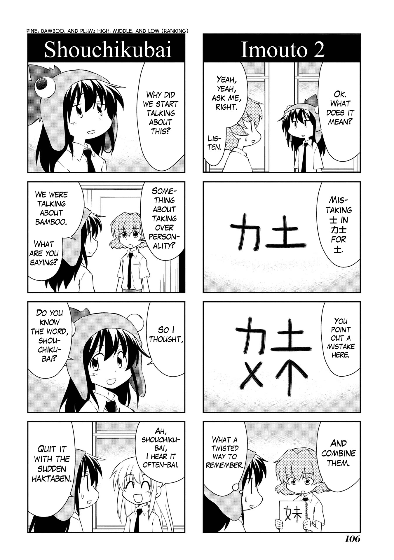 Sketchbook Chapter 187 page 6 - Chapter 187