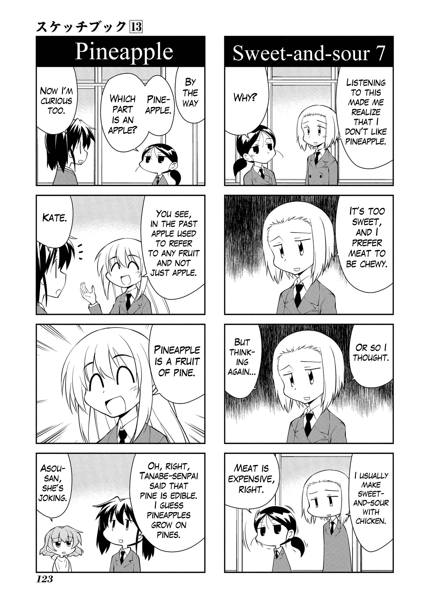 Sketchbook Chapter 189 page 7 - Chapter 189