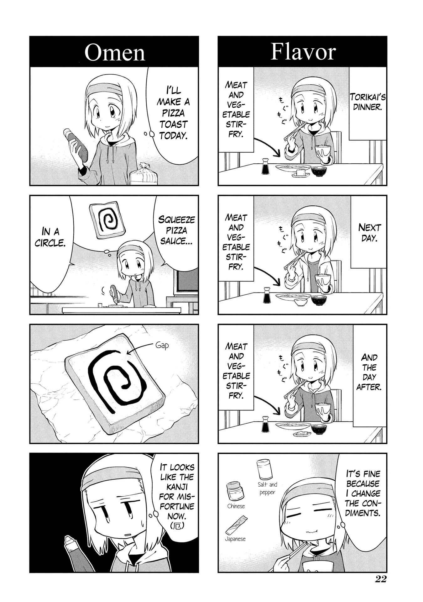 Sketchbook Chapter 194 page 4 - Chapter 194